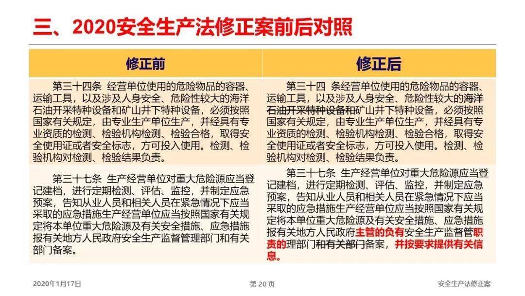 2025澳門(mén)和香港管家婆100%精準肖,全面釋義、解釋與落實(shí)-警惕虛假宣傳-全面釋義、解釋與落實(shí)