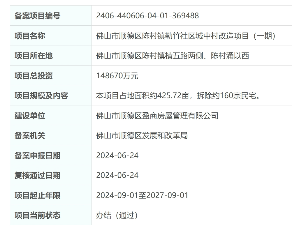 紫荊村民委員會(huì )最新項目