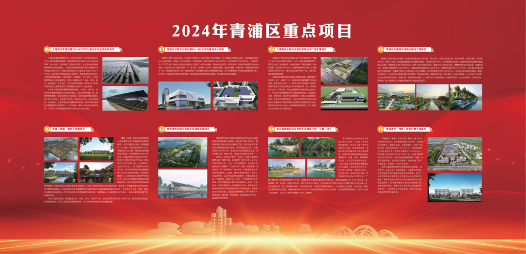 青浦區初中最新項目