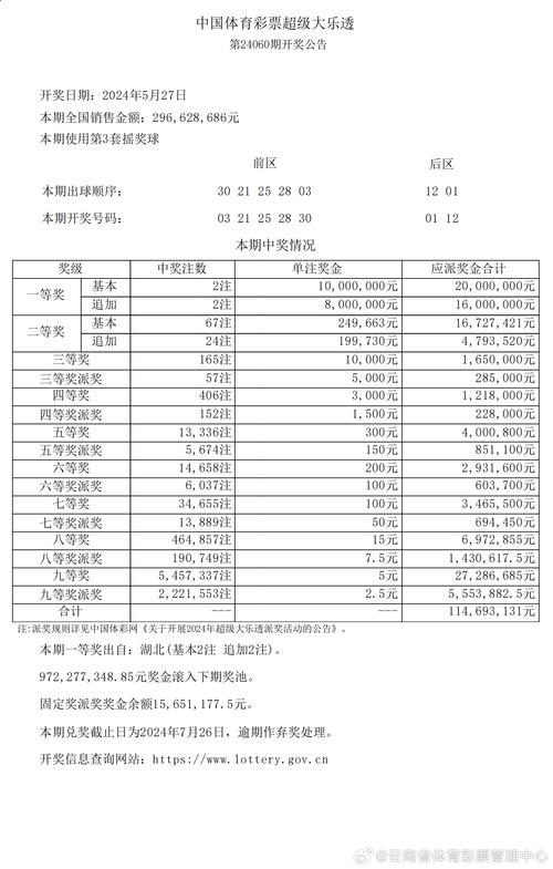 王中王493333特马王中王和新奥今晚上开奖详情,全面释义与警惕虚假宣传-全面释义、解释与落实 解析与释义