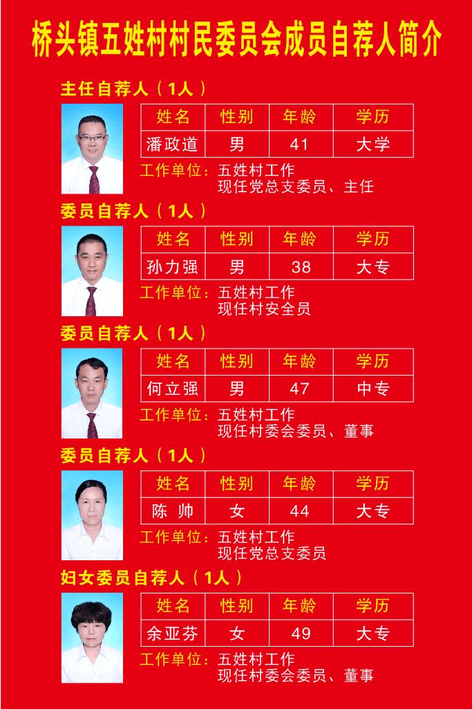 榆錢(qián)村最新人事任命