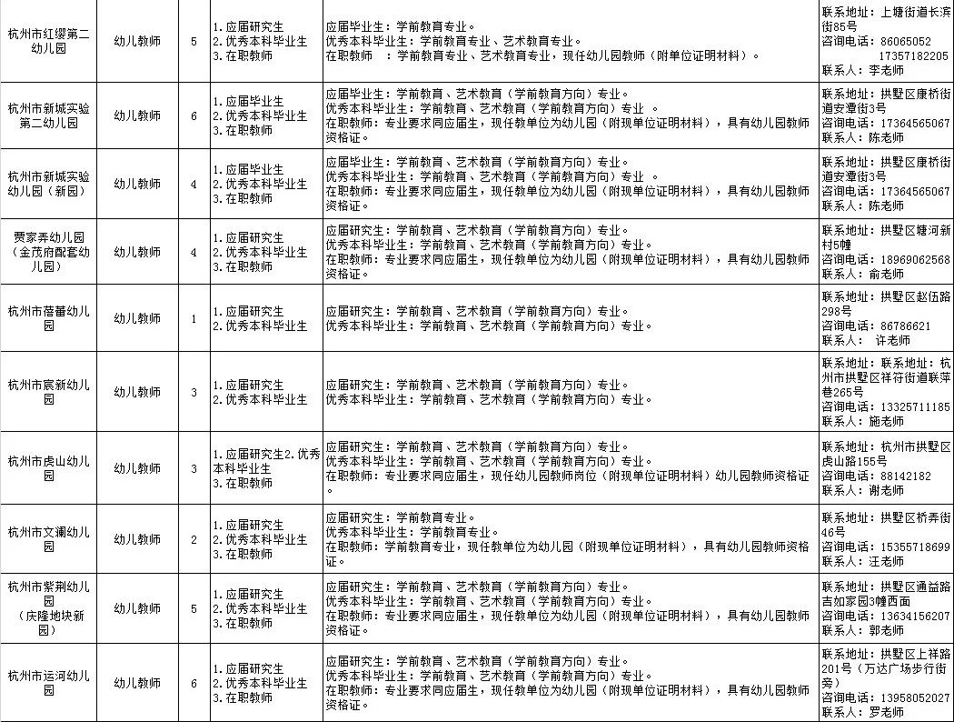 南長(cháng)區成人教育事業(yè)單位最新發(fā)展規劃