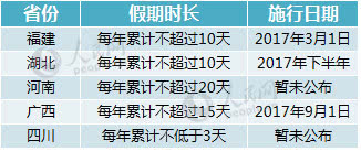 2025年新奧正版免費大全和新澳2025正版免費資料全面釋義、解釋與落實(shí)與警惕虛假宣傳-全面釋義、解釋與落實(shí)