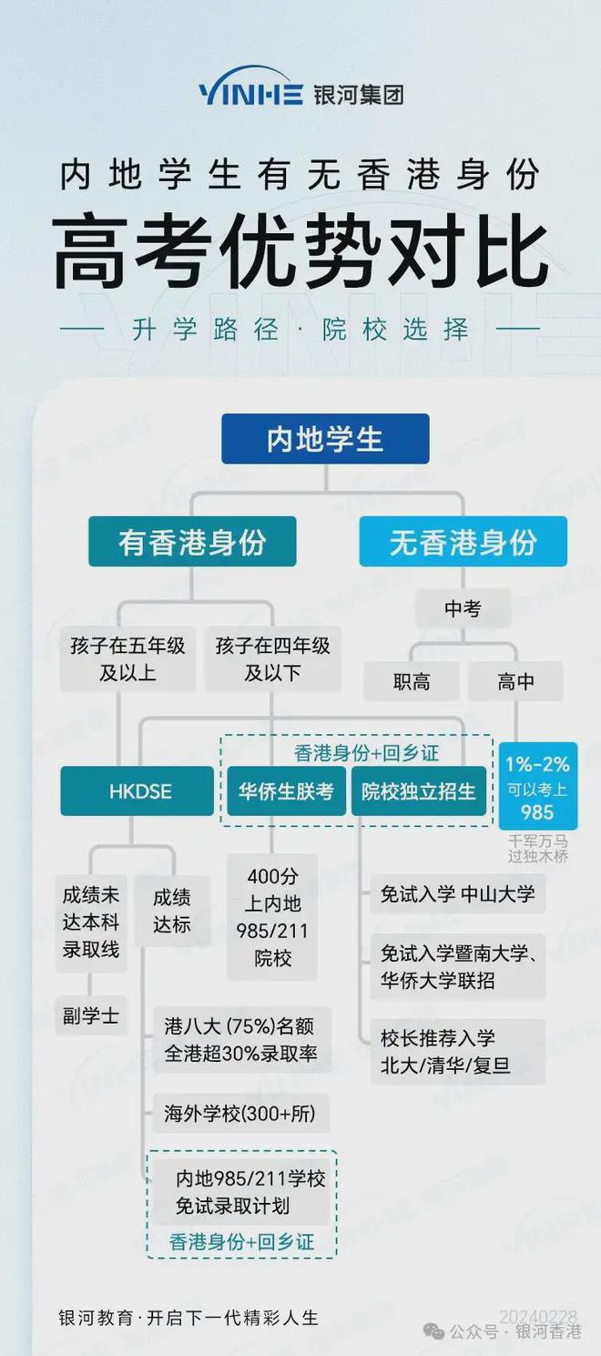 2025年全年免费资料大全与澳门及香港管家婆100%精准天天和规避迷惑的假象,科学释义、解释与落实