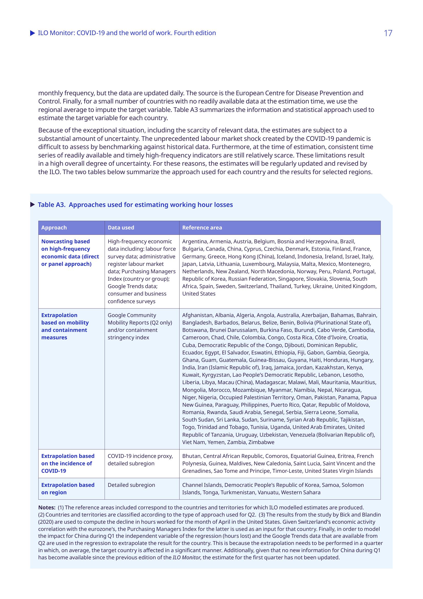 全球共同應對新冠疫情，科學(xué)引領(lǐng)未來(lái)最新報道