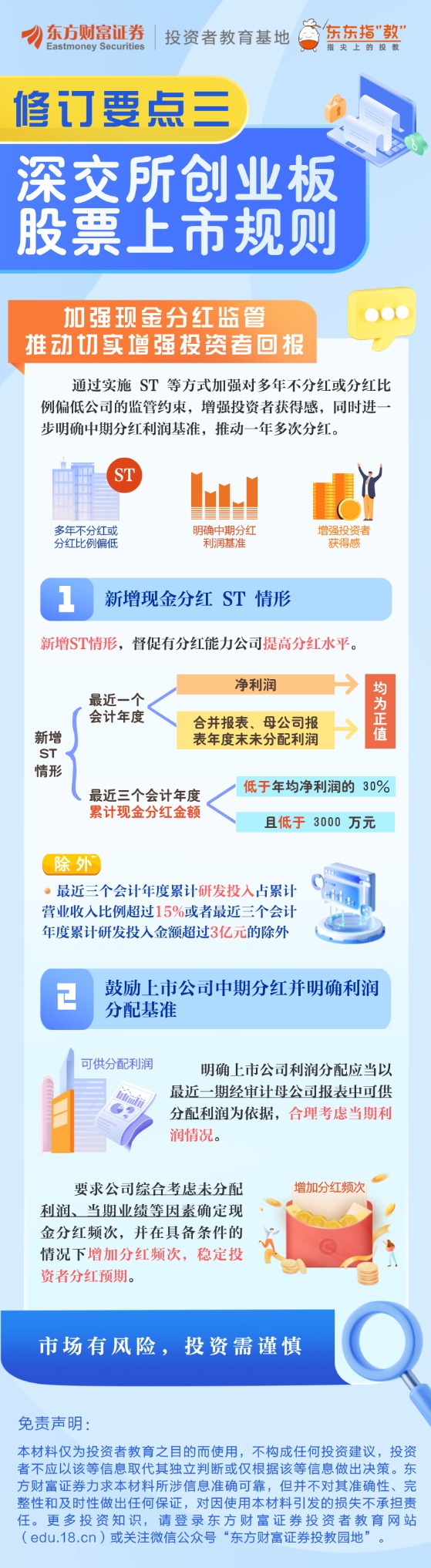 股票創(chuàng  )業(yè)板最新規定深度解讀與影響分析