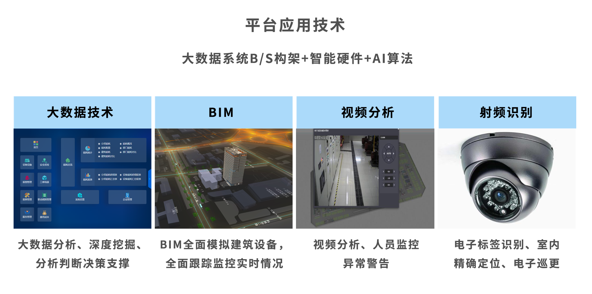 大數據最新應用技術(shù)，科技前沿的無(wú)限潛力探索