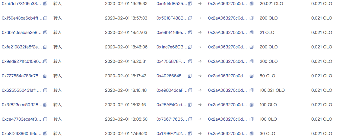 最新F2C網(wǎng)址，科技前沿與商業(yè)模式的融合探索