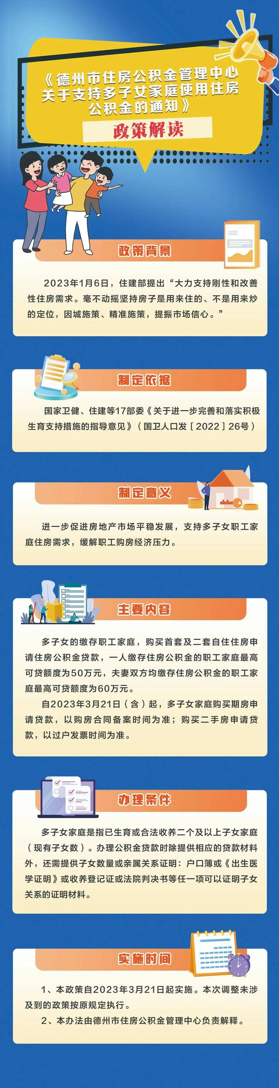 德州最新房貸利率揭秘，洞悉金融市場(chǎng)的變化與機遇