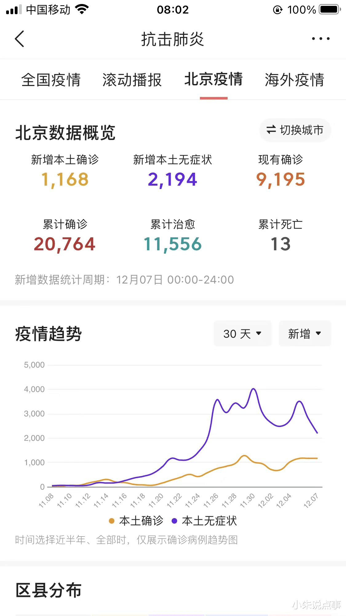 北京疫情最新動(dòng)態(tài)更新