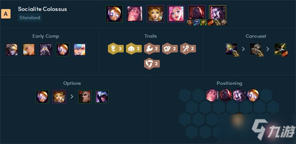 云頂之弈最新陣容排行，銳雯核心力量揭秘