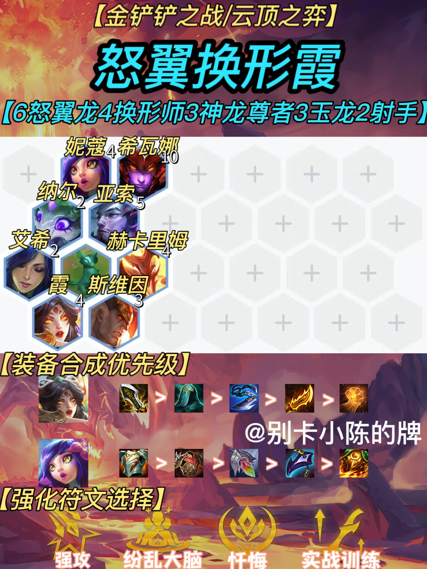 最新云頂霞裝備攻略，打造無(wú)敵戰力必備裝備指南