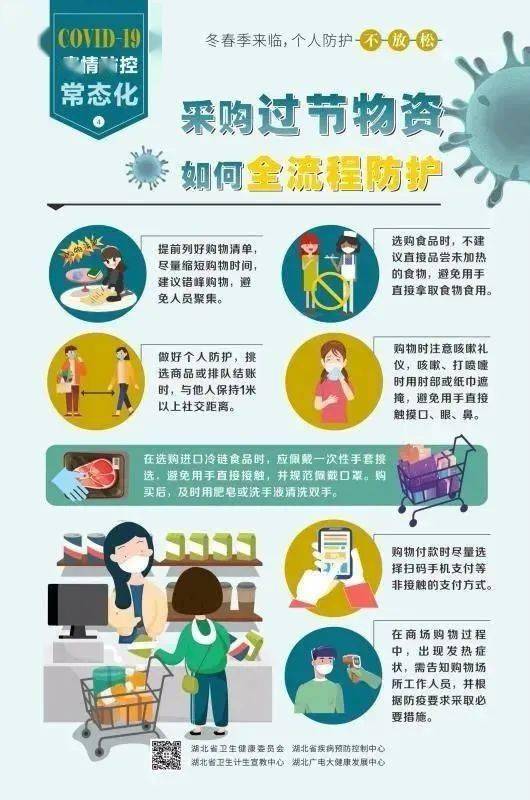 全球視角下的疫情防控最新進(jìn)展與挑戰概述