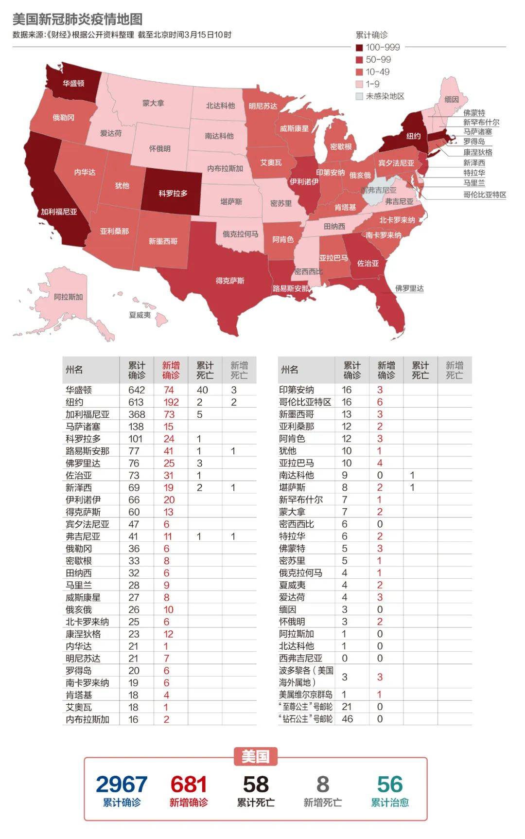 美國佛蒙特州最新疫情動(dòng)態(tài)及其地區影響