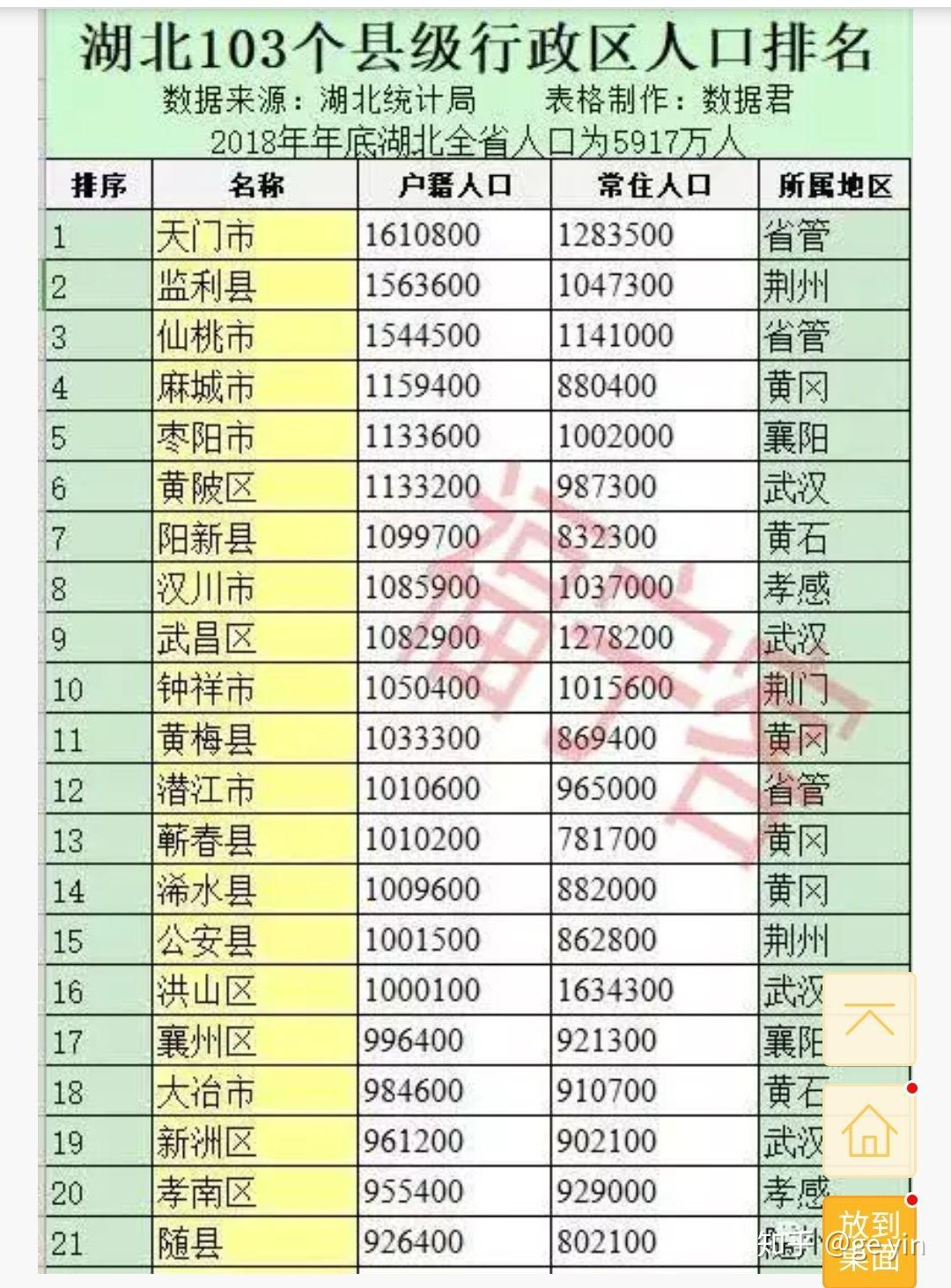 亢惜靈 第3頁(yè)
