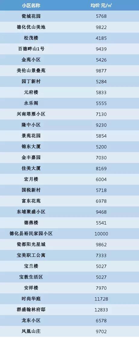 最新房?jì)r(jià)動(dòng)態(tài)分析，市場(chǎng)趨勢與影響因素深度探討