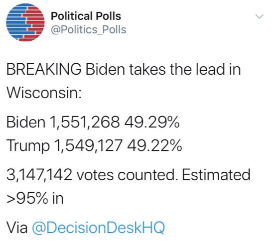 拜登與特朗普選票最新動(dòng)態(tài)，大選之路的波折與不確定性