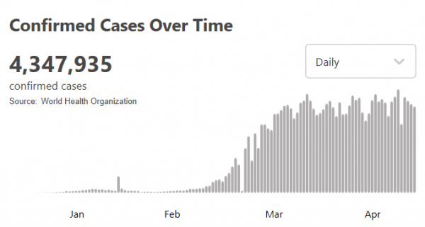 全球新冠疫情數據更新，現狀分析與應對策略