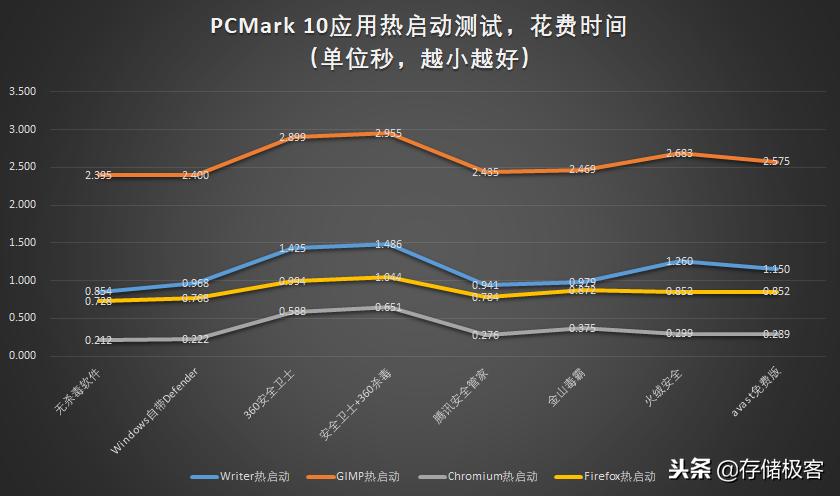 Win10系統最新版，革新與卓越用戶(hù)體驗