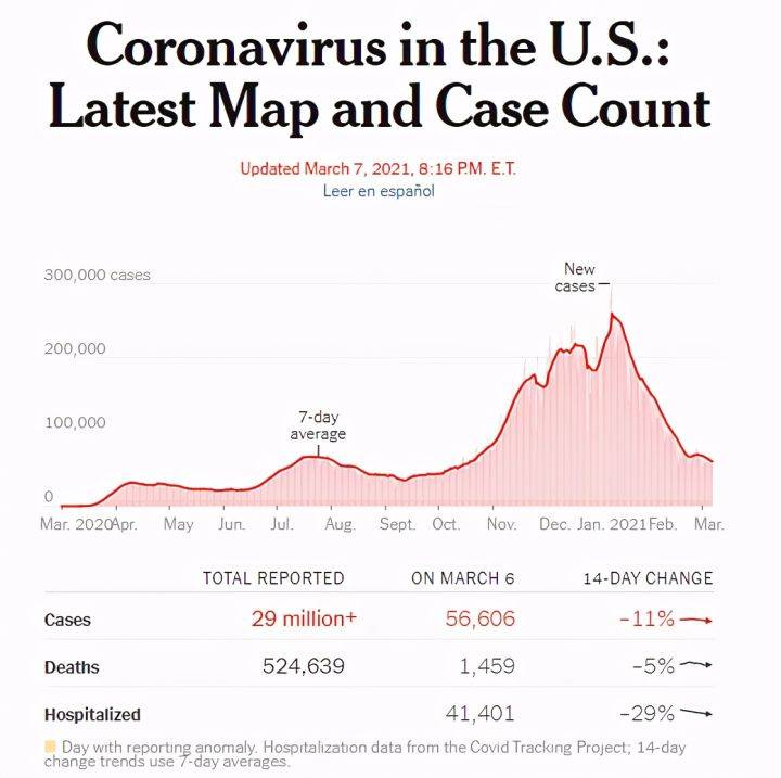 全球抗疫進(jìn)展、挑戰與美國最新疫情消息關(guān)注焦點(diǎn)