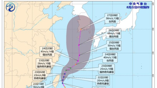 臺風(fēng)巴威最新動(dòng)態(tài)，8號臺風(fēng)巴威路徑報告更新