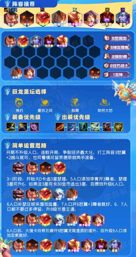 云頂之弈最新陣容觀(guān)測指南，深度探索與策略分析