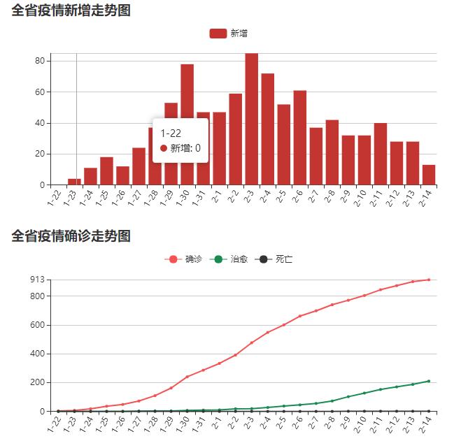 江西最新傳染病毒，理解、應對與反思的啟示