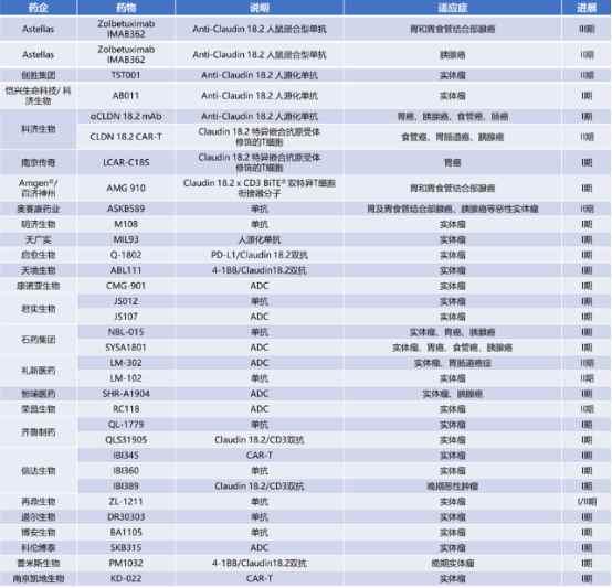 中國抗體B最新進(jìn)展引領(lǐng)生物醫藥新時(shí)代