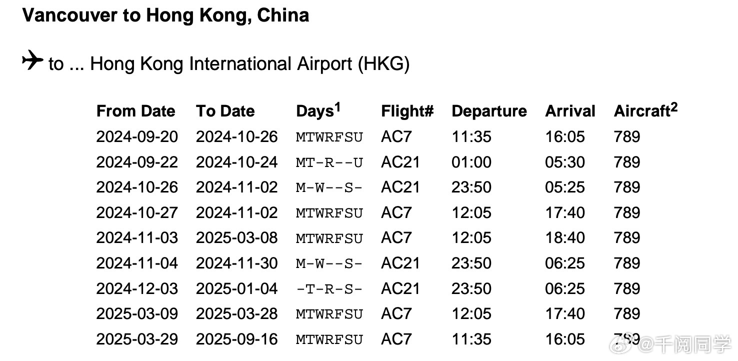 香港航班今日最新運營(yíng)動(dòng)態(tài)及旅客須知公告