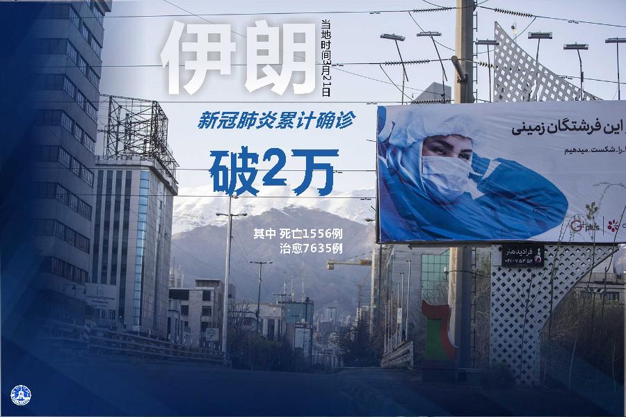 伊郎新冠病毒最新疫情动态更新
