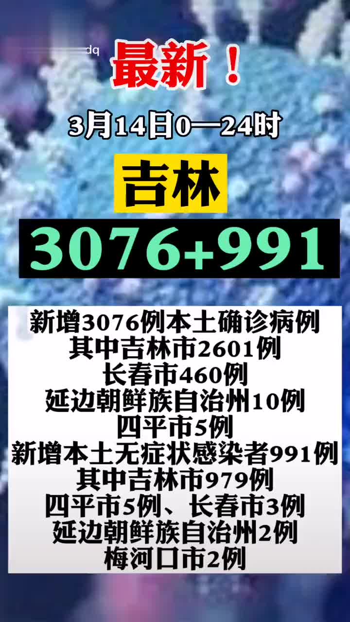 吉林省最新疫情動(dòng)態(tài)，新增病例及防控措施概述