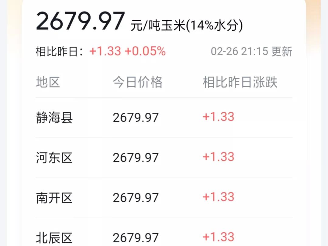 農村玉米價(jià)格最新行情解析