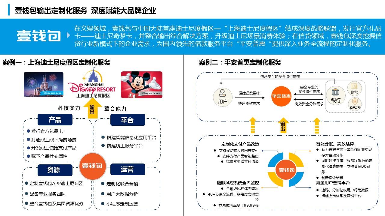 壹錢(qián)包最新版重塑移動(dòng)支付體驗的革命性升級
