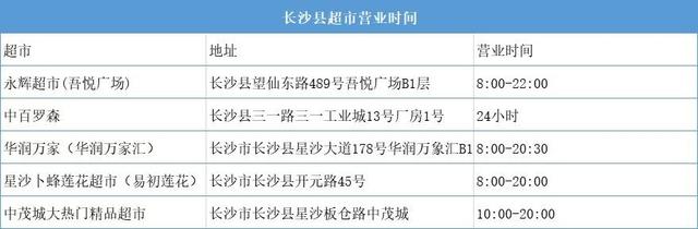 長(cháng)沙夜市最新?tīng)I業(yè)時(shí)間調整及特色解析