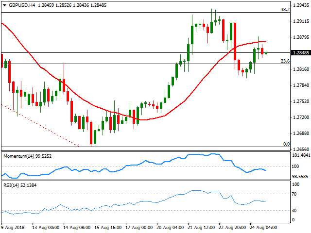 今日貨幣行情深度解析