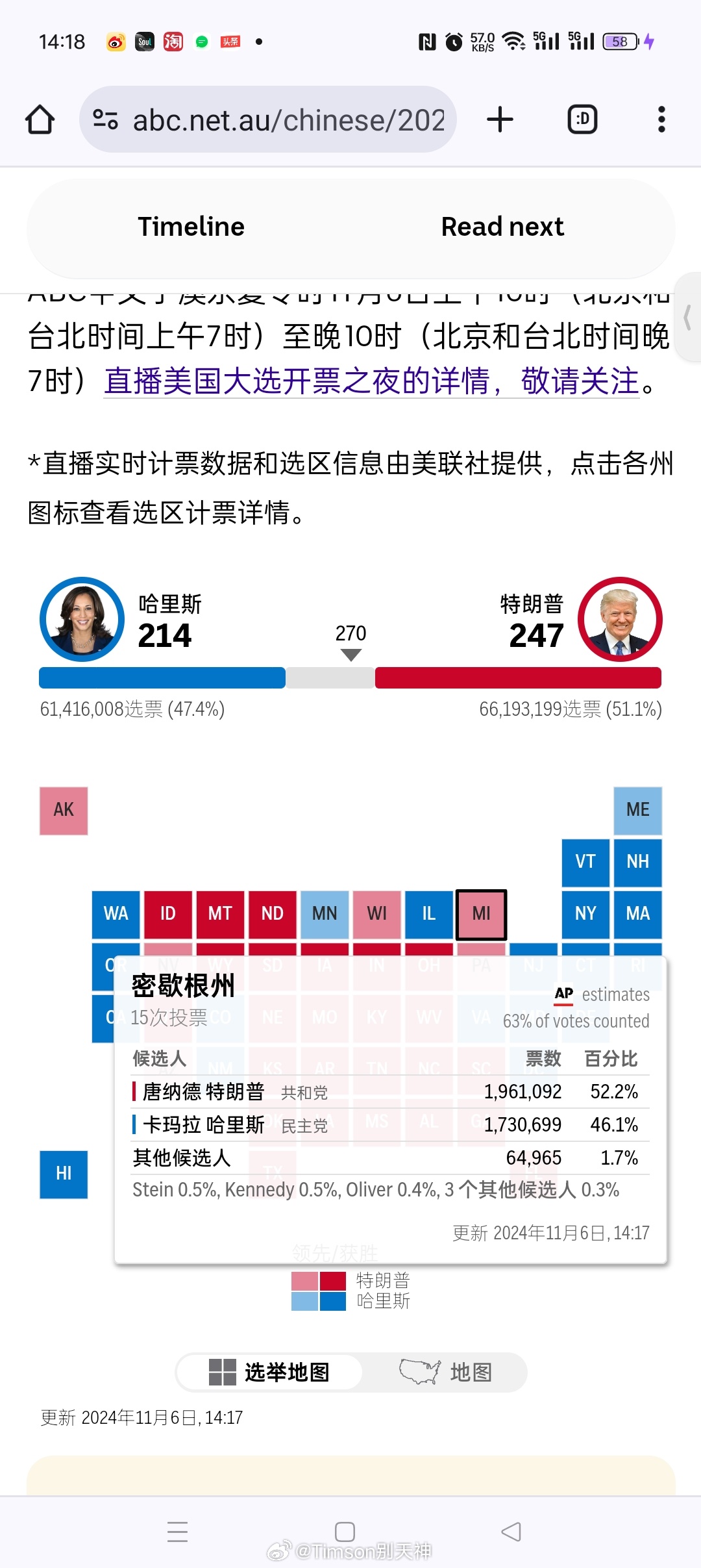 美國大選賓州最新局勢分析