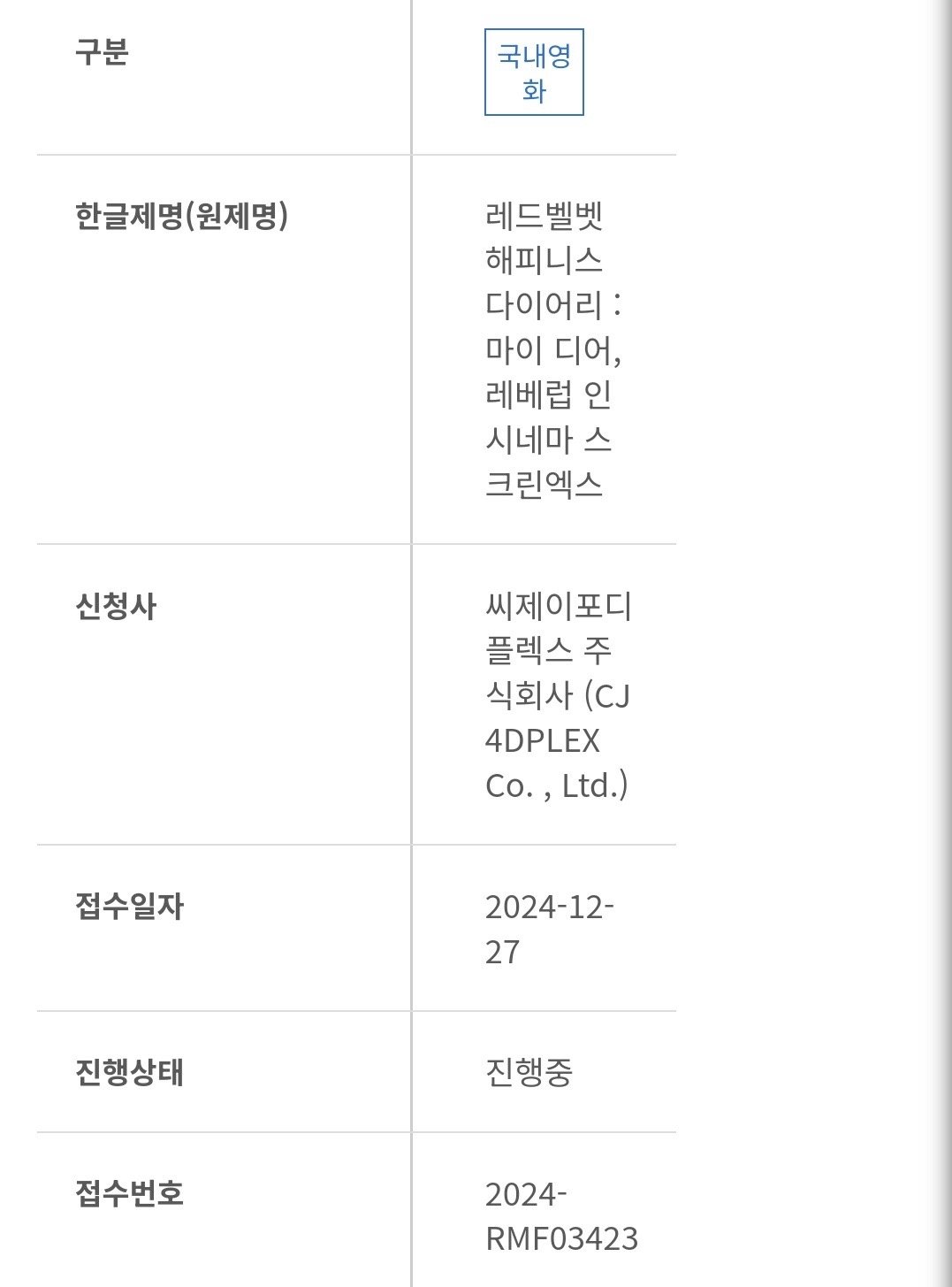 韓國最新三級電影的探索與深度探討