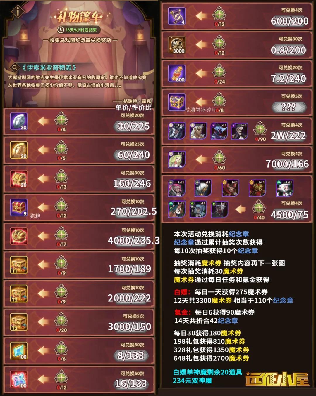 劍與遠征最新兌換碼匯總及攻略秘籍