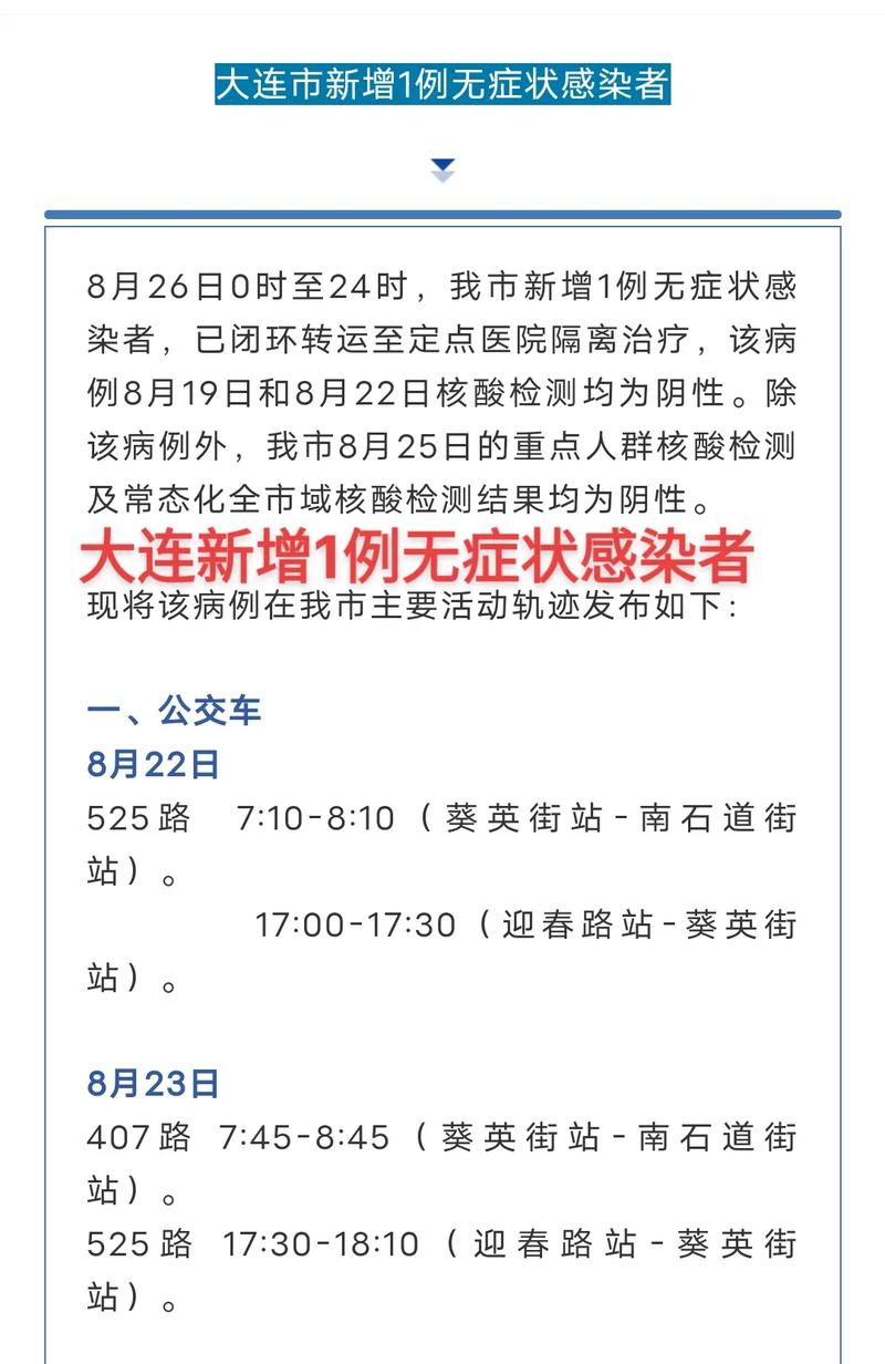 大連疫情最新動(dòng)態(tài)，城市防控取得積極進(jìn)展與態(tài)勢