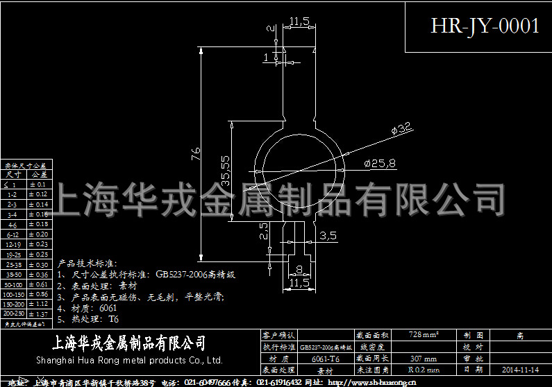 最新B50座子的獨特魅力與特性解析