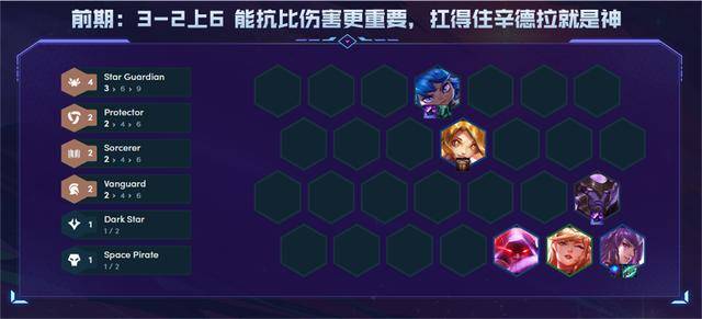 云頂之弈最新陣容，妮蔻為核心戰術(shù)策略深度探討