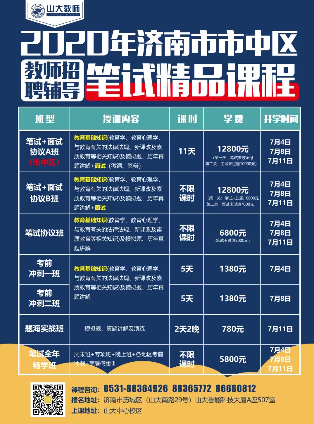 濟南市中區最新招聘信息全面解析