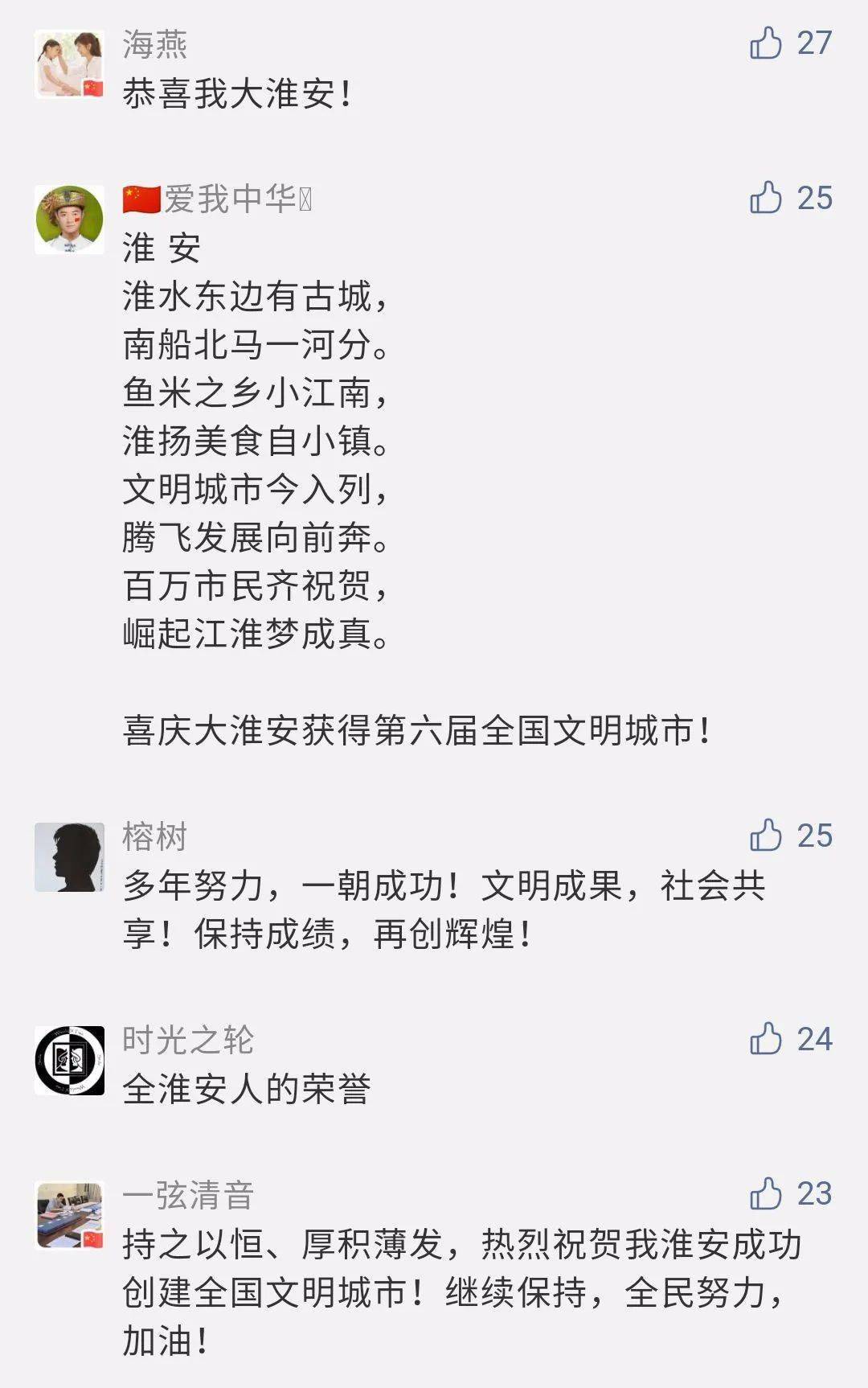 淮安市文明城市建設最新概覽