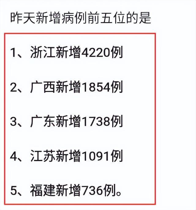 全球疫情最新進(jìn)展，動(dòng)態(tài)觀(guān)察與應對策略