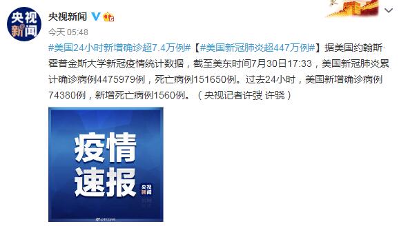 全球共同應對新冠病毒挑戰，最新美中疫情消息更新