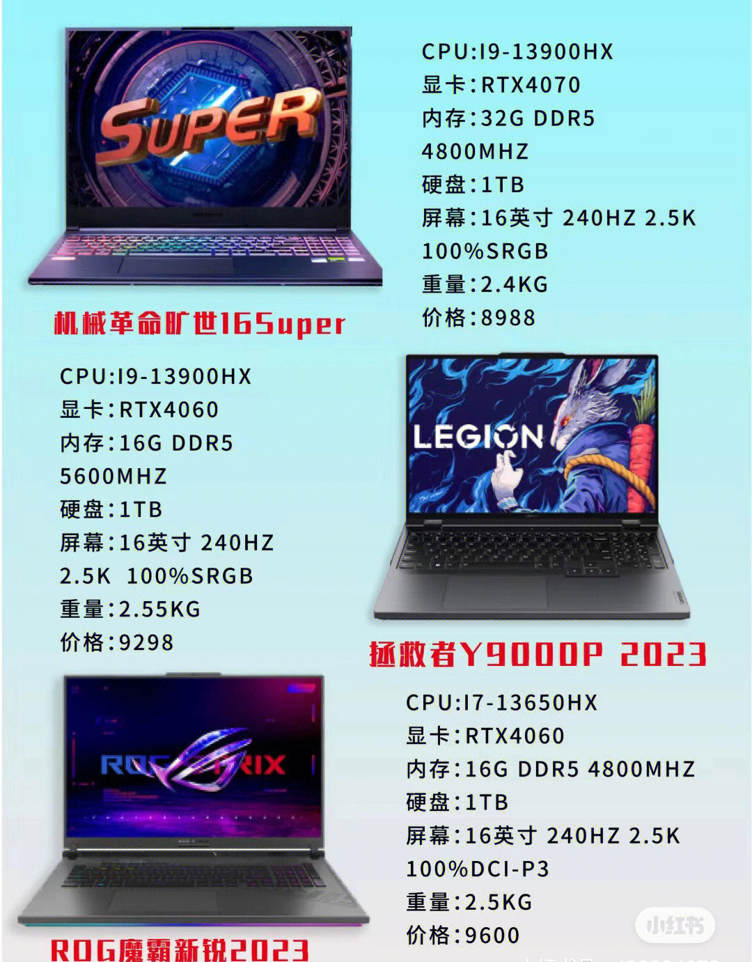 最新筆記本游戲本，性能與便攜性的極致融合