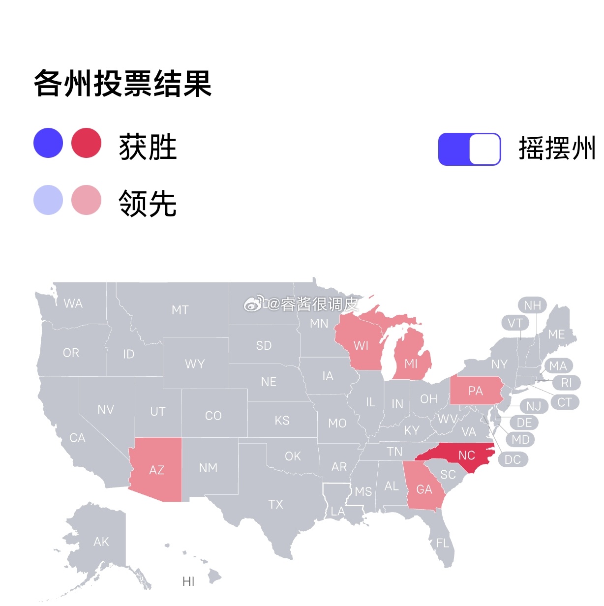美國大選搖擺州選票動(dòng)態(tài)分析最新報告