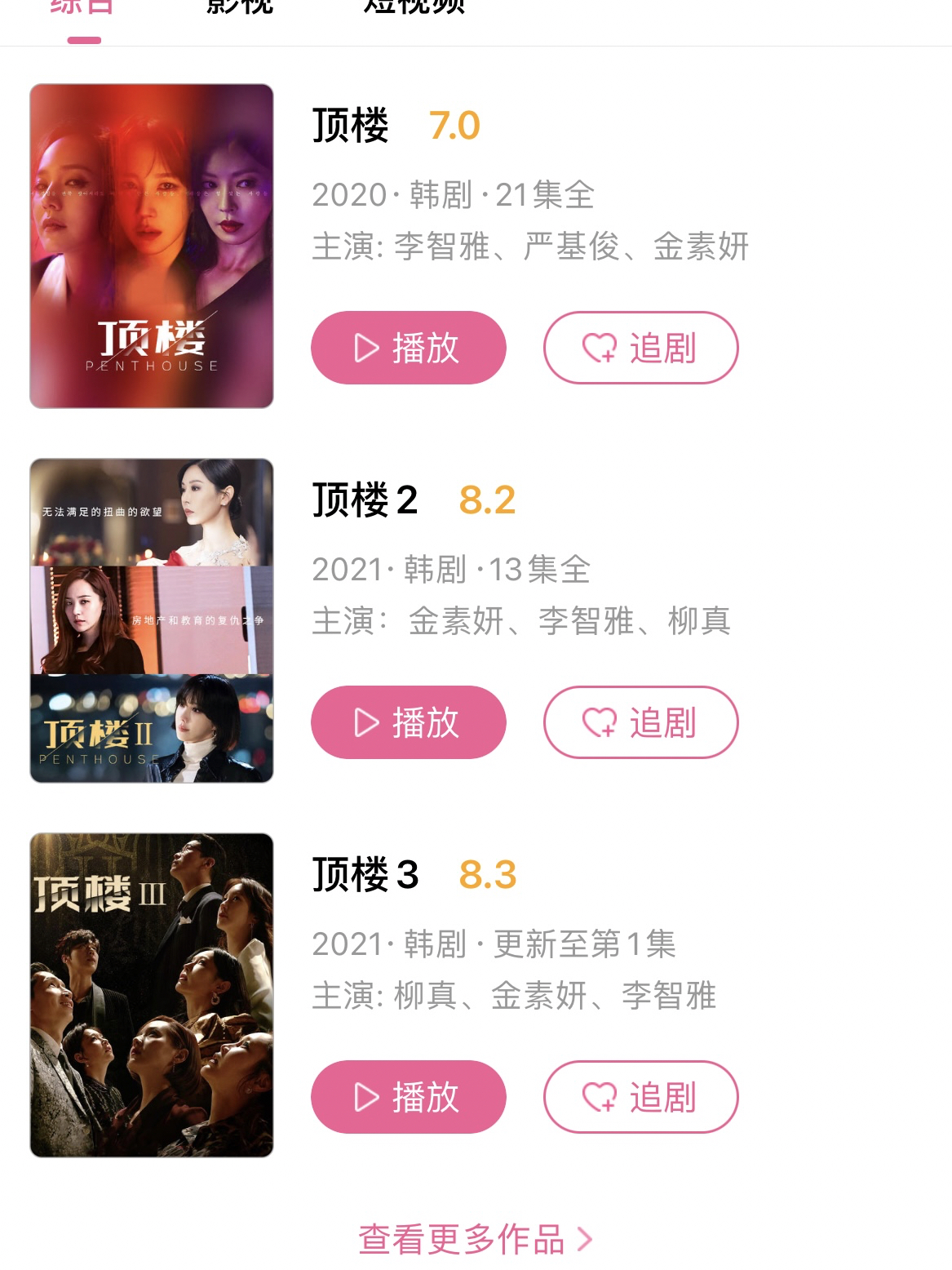 頂樓韓劇最新一集，權力、欲望與復仇的糾纏