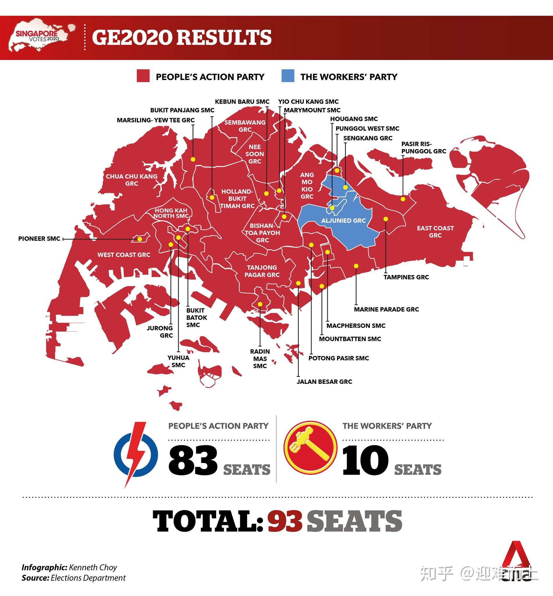 新加坡大選最新動(dòng)態(tài)，民意指向未來(lái)方向