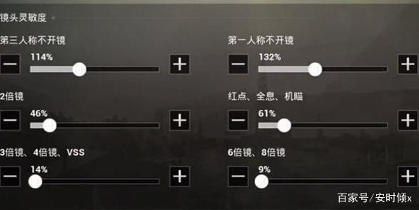 最新和平戰場(chǎng)靈敏度解析，制勝游戲的關(guān)鍵要素探討